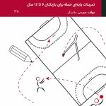 تمرینات هندبال