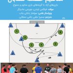 پیشرفت سیستماتیک مفاهیم حمله هندبال