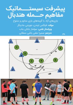 Systematic development of handball front