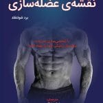 نقشه عضله‌سازی