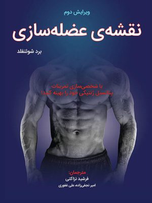 نقشه عضله‌سازی